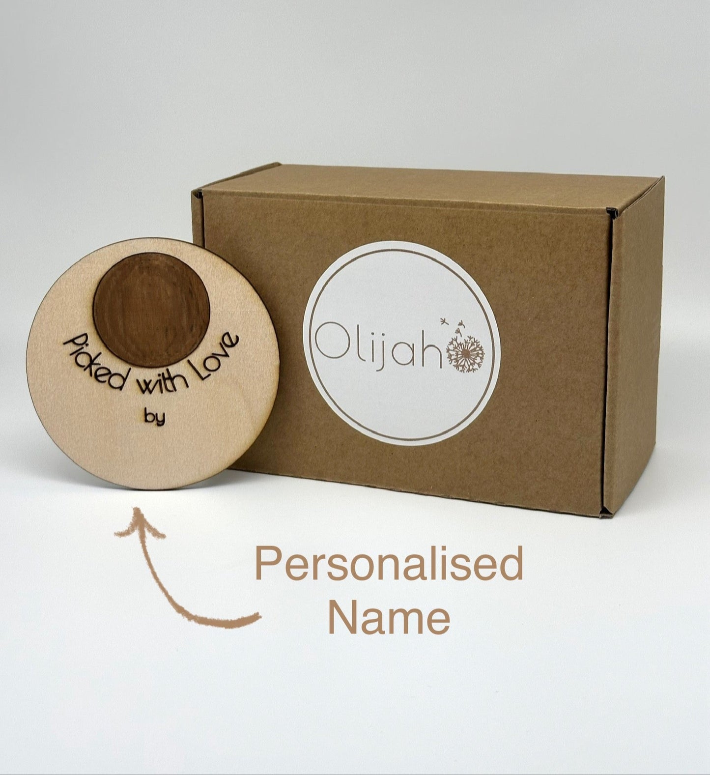 Personalised Display Board